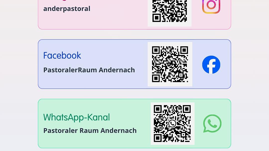 Social Media - PastR_Bearbeitet